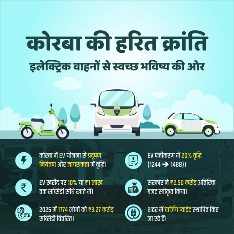 WhatsApp Image 2026-01-20 at 6.27.59 PM
