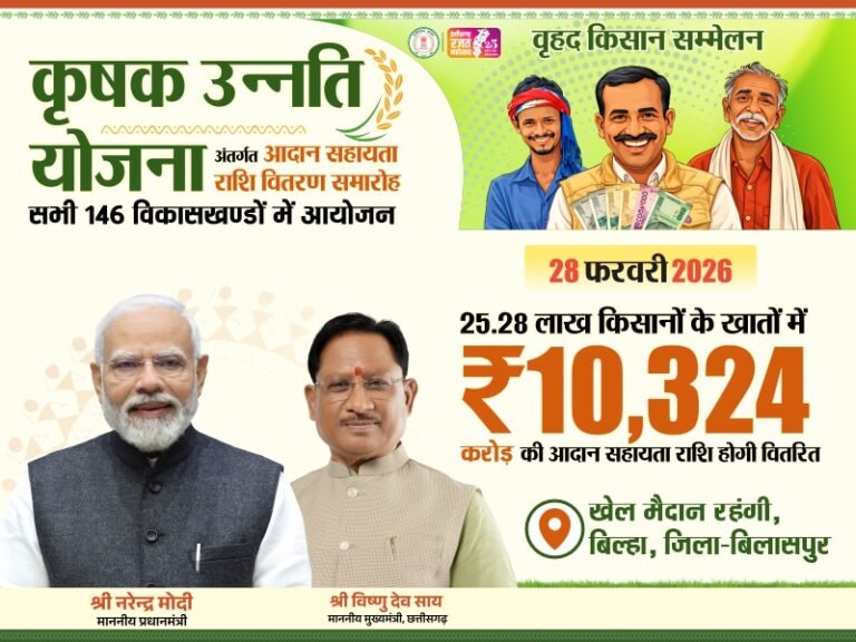 KISAN SAMMELAN