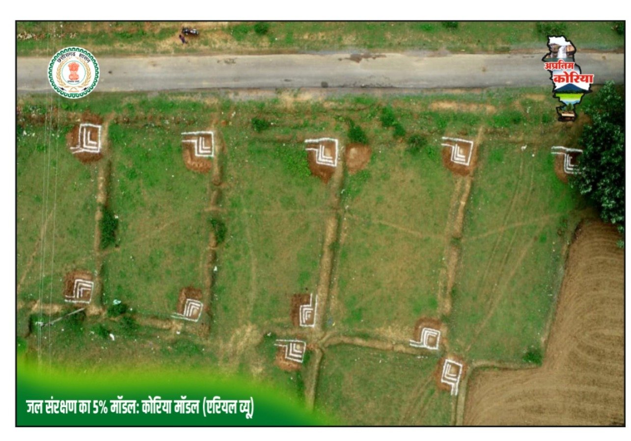 जल संरक्षण का कोरिया मॉडल बना राष्ट्रीय उदाहरण, प्रधानमंत्री नरेन्द्र मोदी ने की सराहना